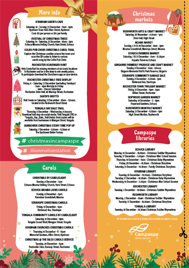 List of events